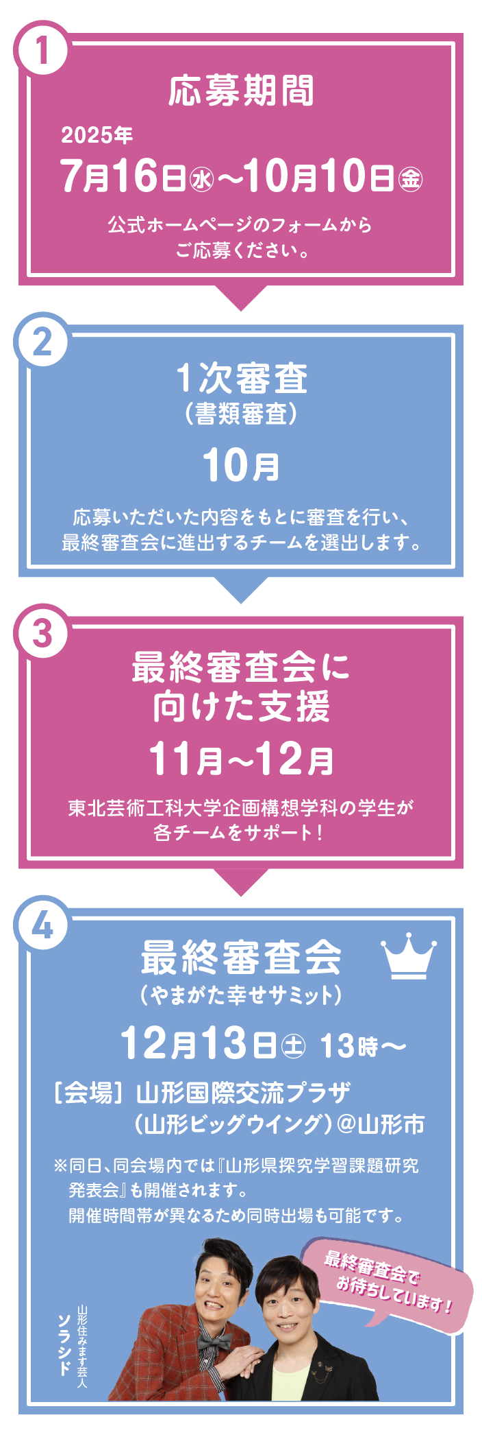 やまがた幸せサミット 山形の未来創造高校生アイデアコンテスト メインビジュアルSP