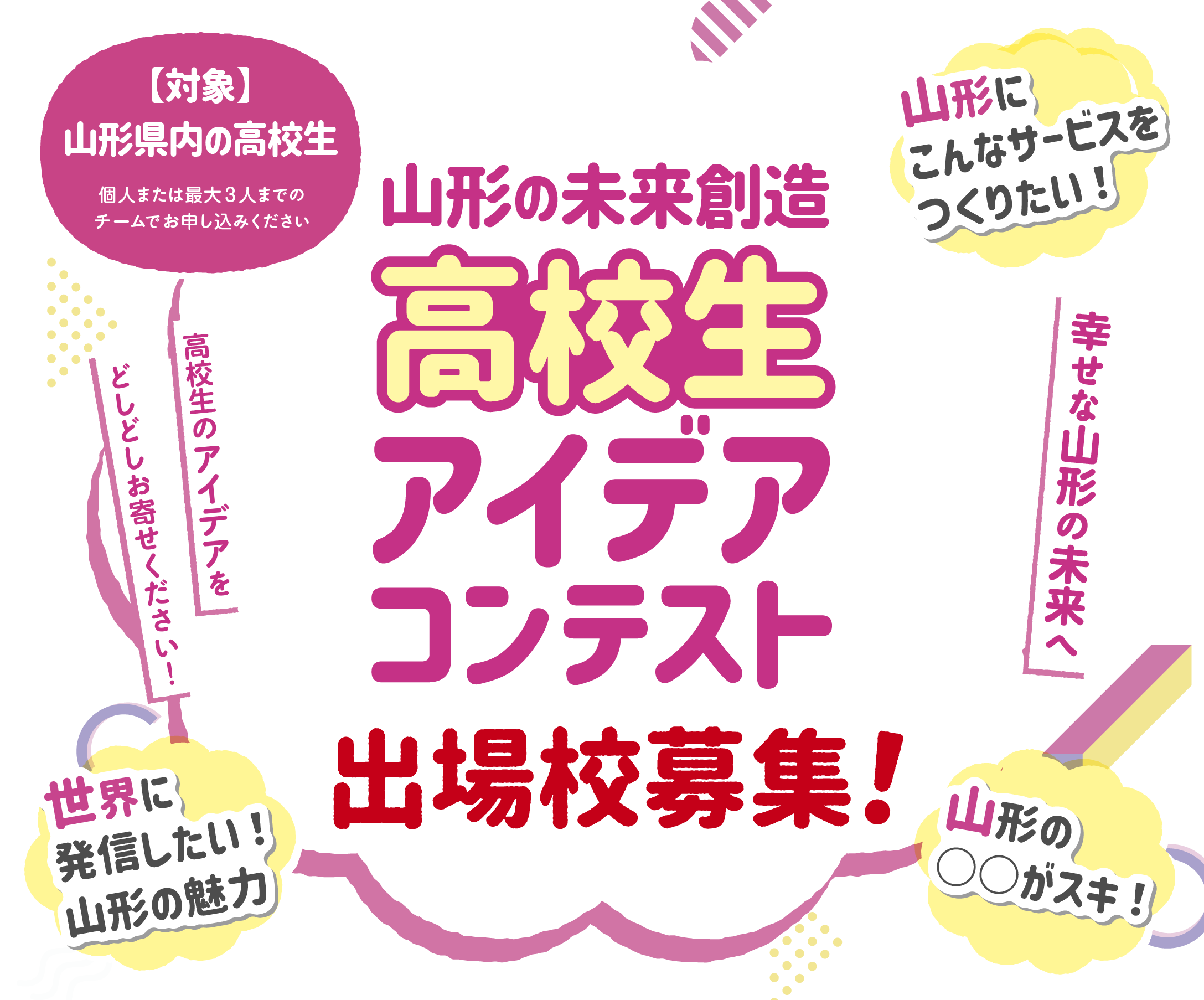 やまがた幸せサミット 山形の未来創造高校生アイデアコンテスト メインビジュアルPC